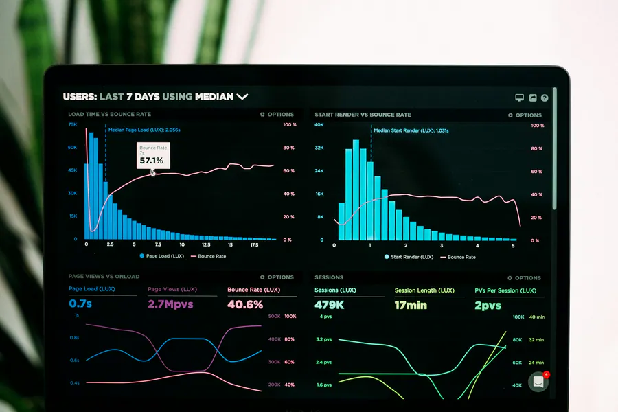 Analytics dashboard on a display—PPC metrics, search performance, and campaign review.