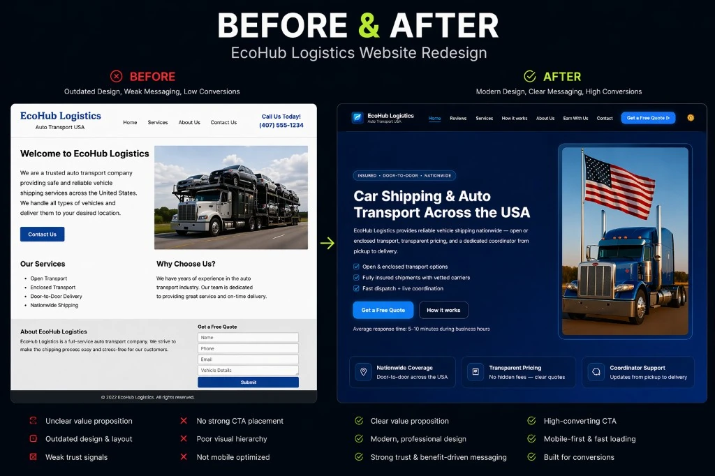 EcoHub Logistics website redesign before and after comparison.