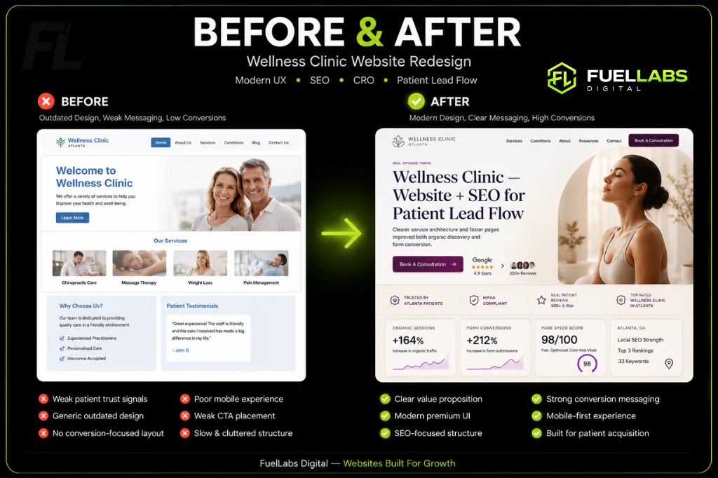 Wellness clinic website redesign before and after comparison for patient lead flow.