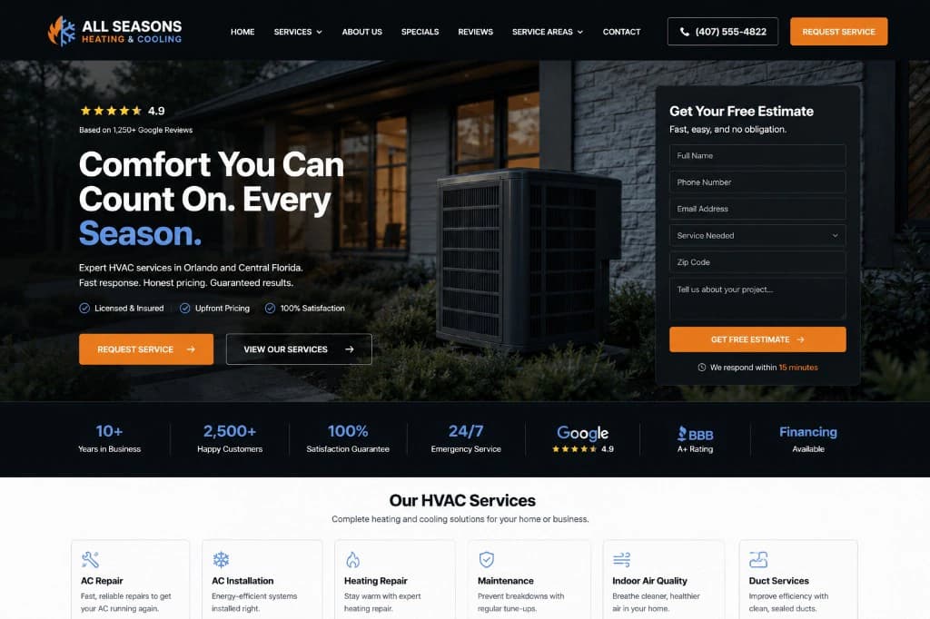 All Seasons Heating and Cooling website designed and developed by FuelLabs Digital